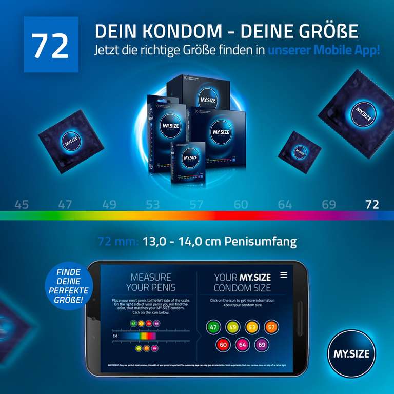 MY.SIZE PRO Kondom Größe 1-8, 45-72mm, 80 Stück - Die neue Generation (Prime Spar-Abo)