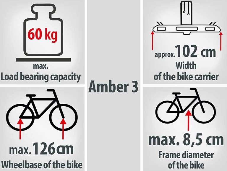 EUFAB Fahrradträger AMBER 3 • E-Bike geeignet • bis 3,25" Reifenbreite • Nutzlast 60kg