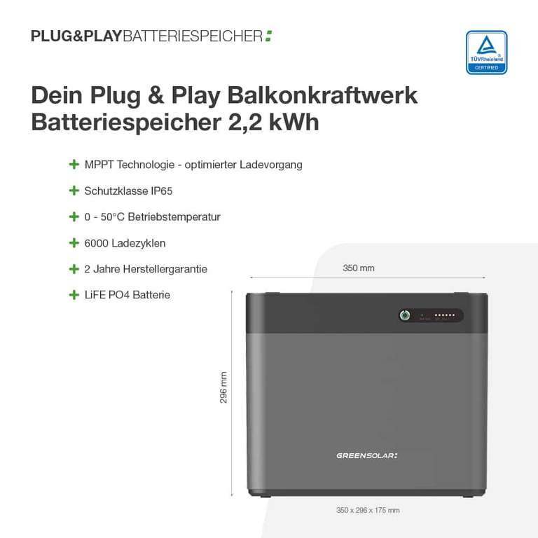 Plug & Play Balkonkraftwerk Batteriespeicher 2,2 kWh / Vorbestellung