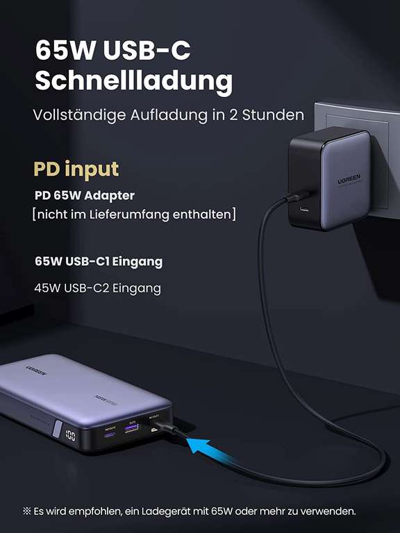 Ugreen 145W 25000mAh Powerbank (90Wh, 100W + 45W USB-C PD, 18W USB-A QC, Kapazitätsanzeige, inkl. Ladekabel)