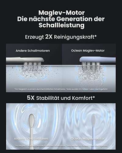 Oclean X Pro Digital Elektrische Zahnbürste