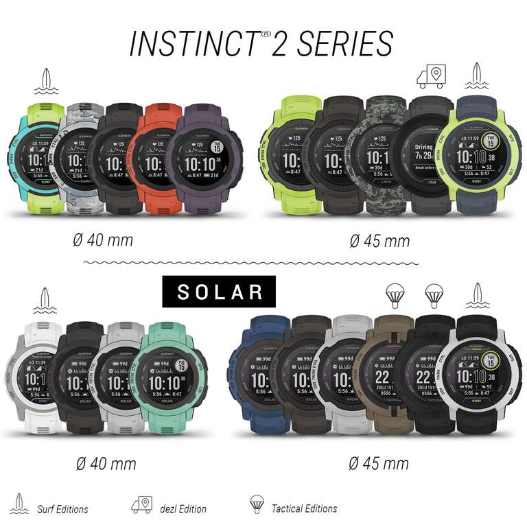 Garmin Instinct 2 – wasserdichte GPS-Smartwatch mit bis zu 28 Tagen Akkulaufzeit, über 40 Sport-Apps, Fitnessfunktionen wie Trainingszustand