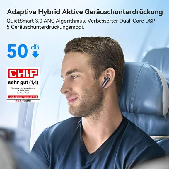 Tulbeys E62 Clip-On Bluetooth 5.4 Kopfhörer – Kabellos, Offenes Design, 5h Akku & IPX5 Wasserdicht