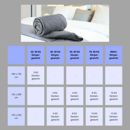 Genius eazzzy Bettdecke Gewichtsdecke 155x220 cm 8kg - Therapiedecke mit Glasperlen für Erwachsene gegen Schlafstörung Anti Stress