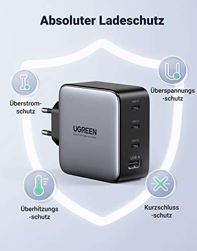 [amazon] UGREEN Nexode 100W USB C Ladegerät GaN USB C Netzteil 4 Ports Charger PD Ladegerät