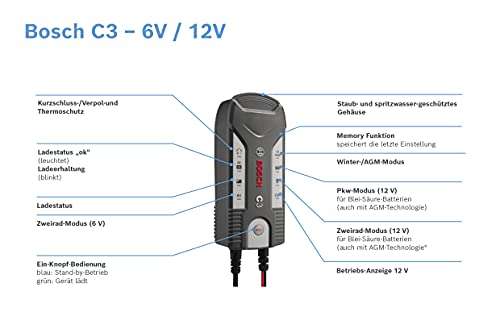 Bosch C3 - intelligentes und automatisches Batterieladegerät - 6V-12V (Amazon Prime)