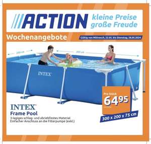 INTEX Rectangular Frame Pool (300cm x 200cm x 75cm) Aufstellpool bei ACTION