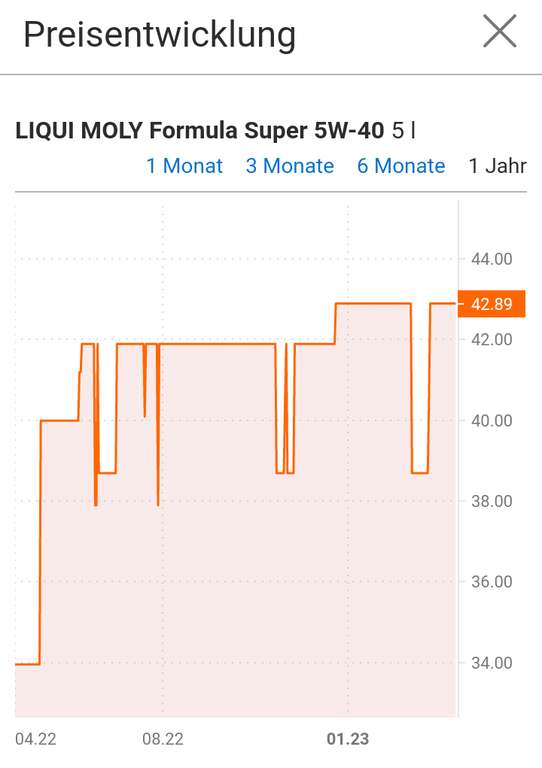 5L LIQUI MOLY 5W-40 Formula Super Motoröl zum Bestpreis bei V-Markt