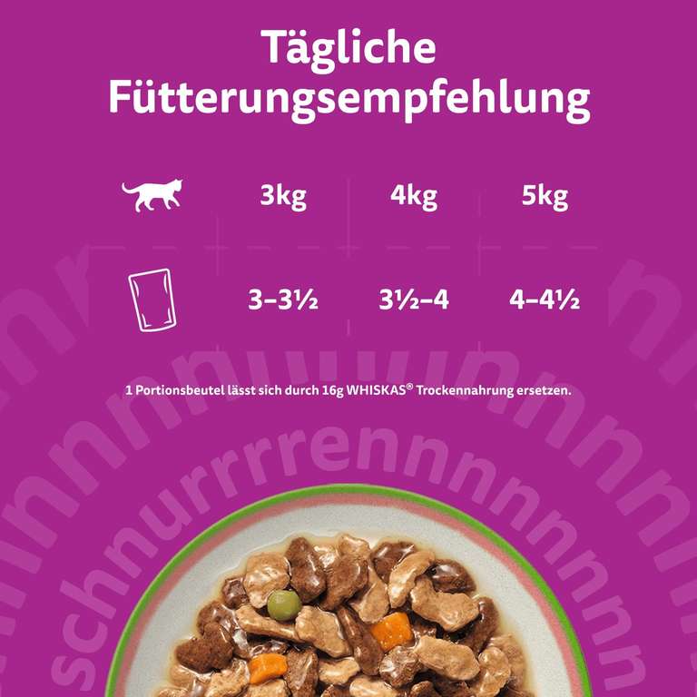 Whiskas Nassfutter Sauce fr Katzen  3400 g, 8,96 bei Amazon at Amazon |  mydealz