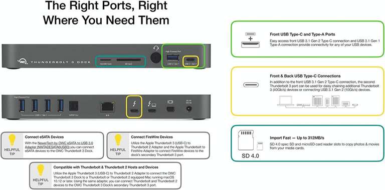 [Wieder da] OWC - Thunderbolt 3 14-Port Dock (Alternate Wochen-Deal) mit Amazon Price-Match