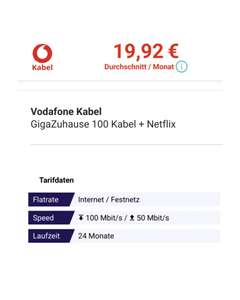 Vodafone Kabel: GigaZuhause 100 inkl. NETFLIX Abo für 27,91€/Monat