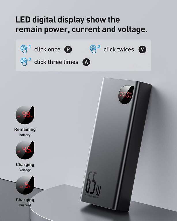 Baseus Power Bank 65W 20000mAh USB C 4-Port PD 3.0