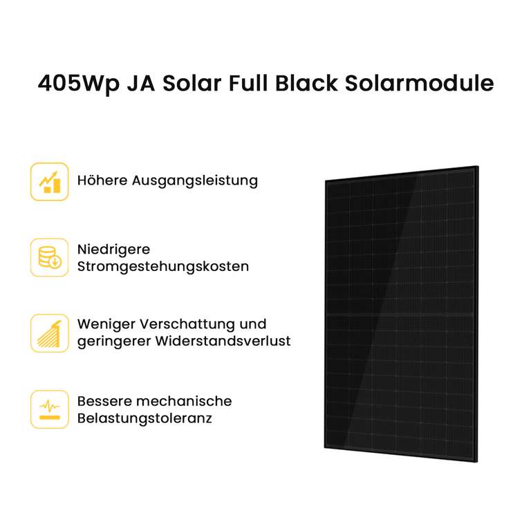 Balkonkraftwerk 810W JASOLAR Full Black Module/ 800W Deye Wechselrichter Komplett Solaranlage (Abholung 239€)