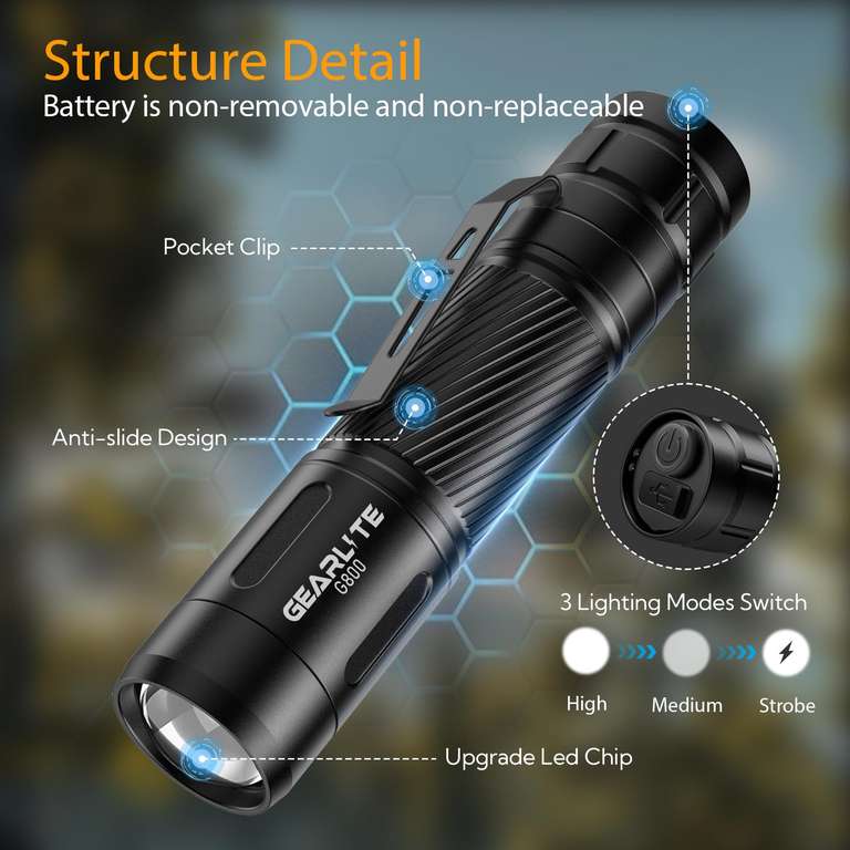 MVIOCS LED-Taschenlampe 2000 Lumen – Mit Clip, 5 Modi, Zoombar, Wasserdicht, 2 Stück Im Set